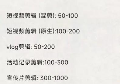 【抖音代发视频怎么剪辑赚钱】