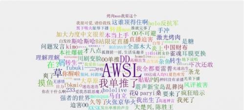 B站如何设置关键词屏蔽功能？