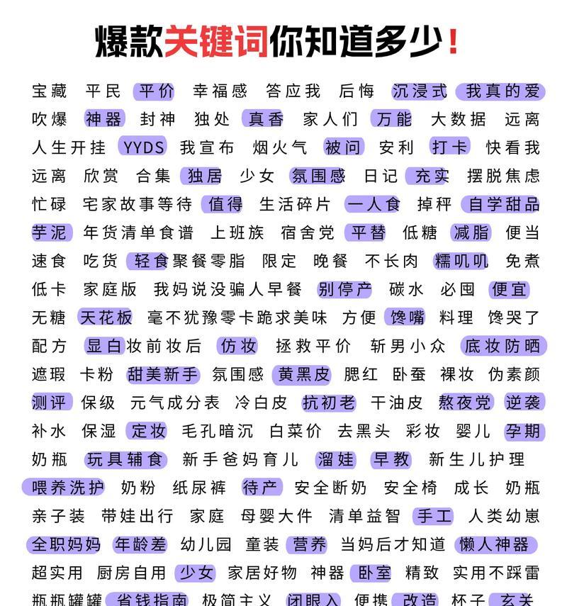 小红书推荐关键词有哪些？