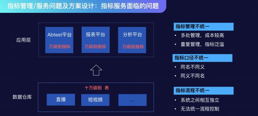 快手屏蔽关键词有哪些？如何避免触发屏蔽机制？