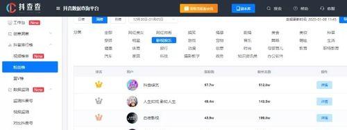 山东抖音剪辑怎么收费：全面解析与费用指南