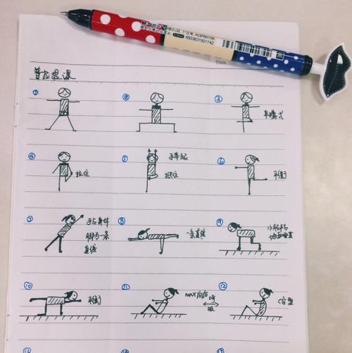 小红书健身剪辑怎么做好