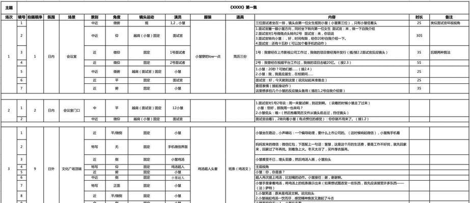 短视频优化加盟费怎么算：全面分析与策略指导