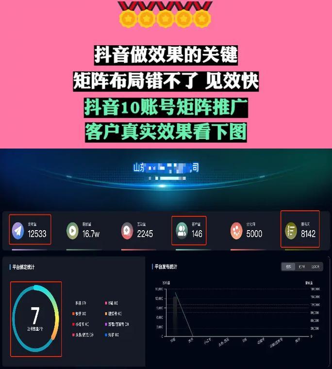 抖音大家都在搜关键词怎么回事？揭秘抖音搜索关键词的机制