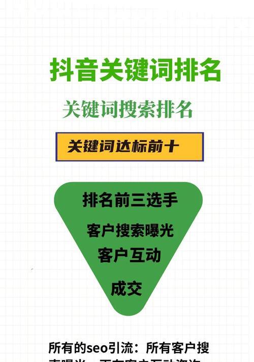 品牌内容与SEO结合提高排名的方法是什么？