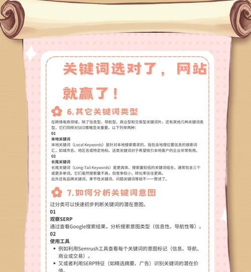 品牌内容与SEO结合提高排名的方法是什么？