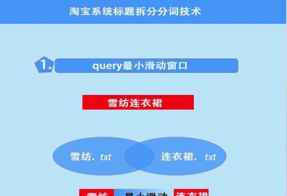 撤销淘宝关键词推广的方法是什么？
