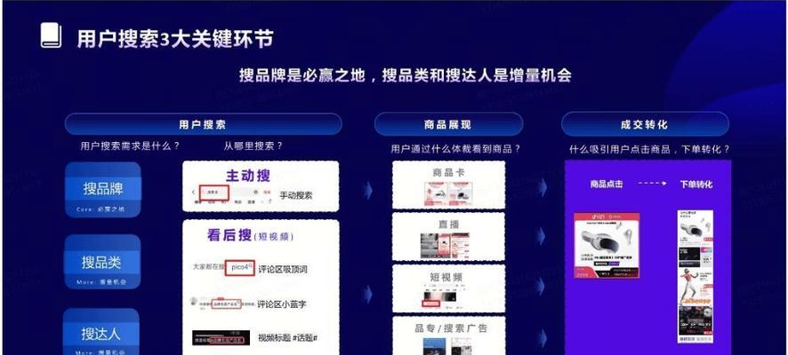 抖音热电宝关键词怎么找？寻找方法是什么？