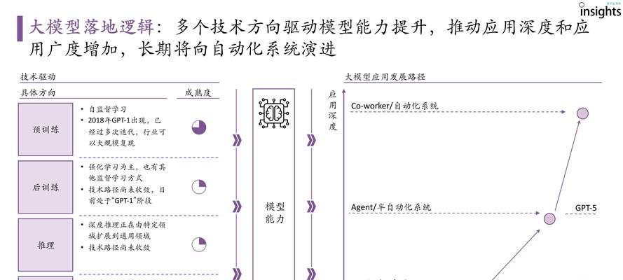 年搜索引擎算法变化及应对策略有哪些？