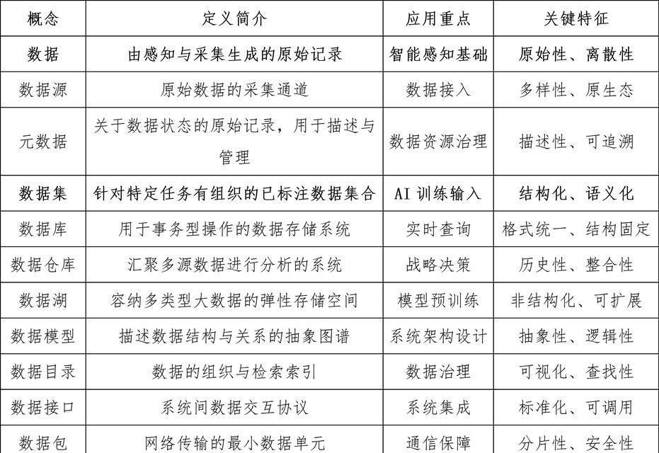 年搜索引擎算法变化及应对策略有哪些？