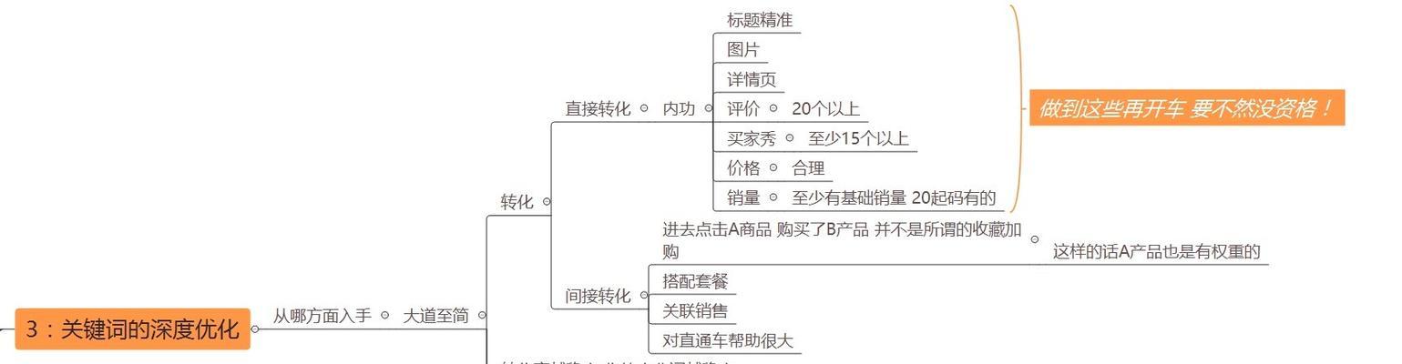 拼多多设置多个关键词的操作步骤是什么？