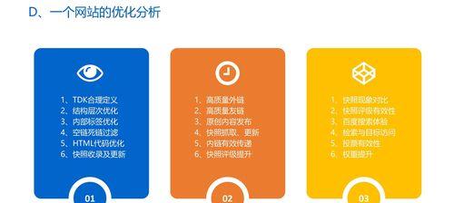 厦门网站seo优化的最新趋势是什么？如何跟上这些趋势？