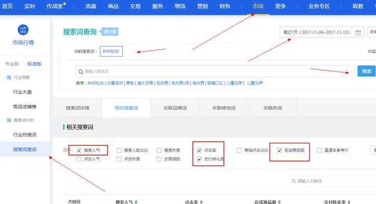 淘宝关键词点击率异常，原因何在？