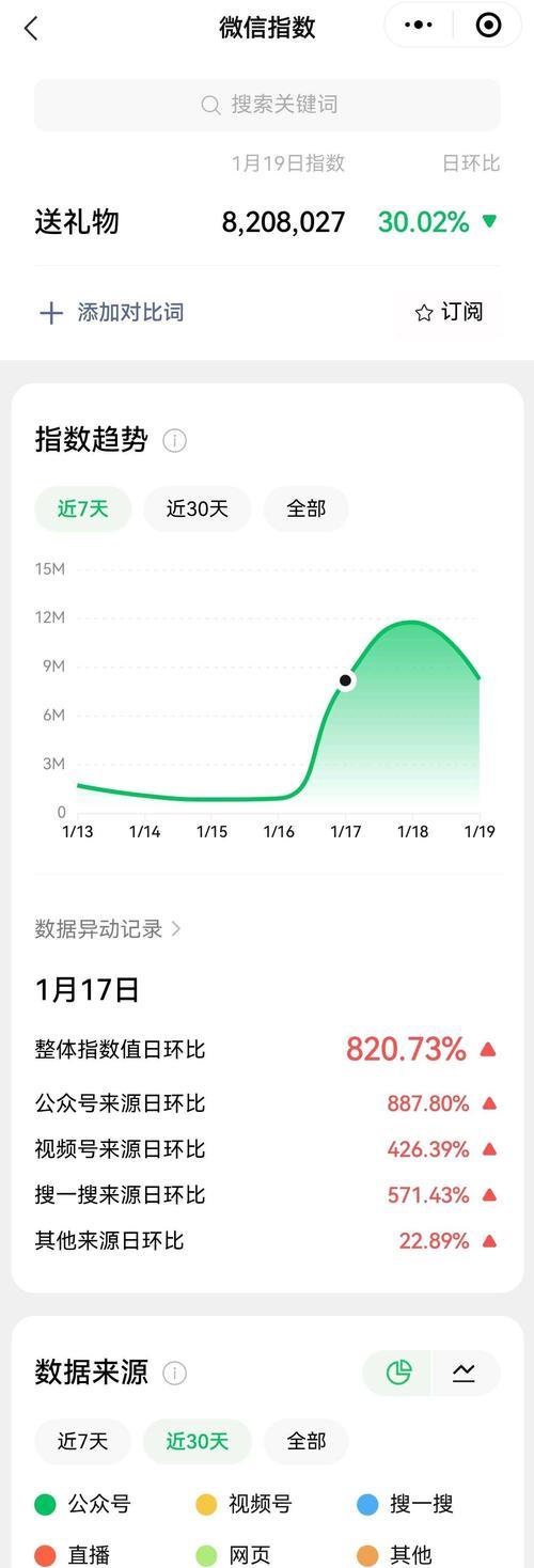 如何有效设置视频号关键词以提高搜索排名？