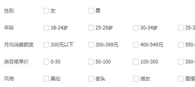 淘宝如何有效推广关键词？有哪些方法？