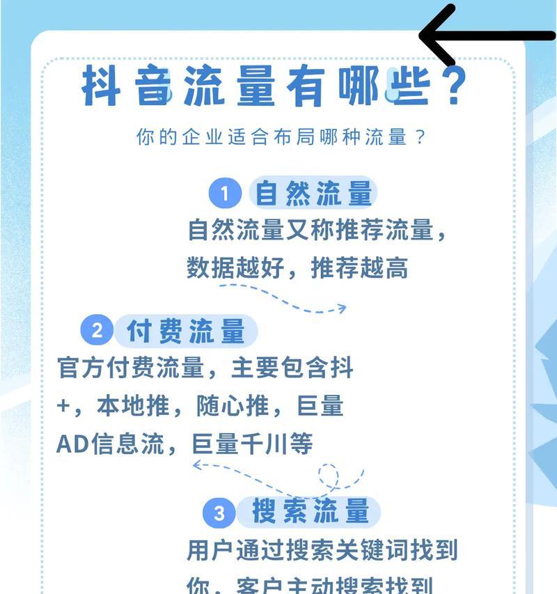 抖音发评论怎么触发关键词？触发机制是怎样的？