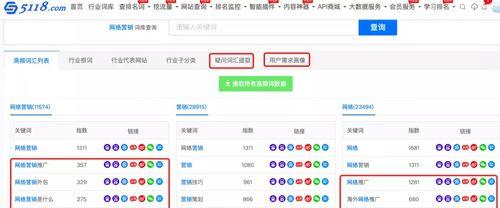 5118关键词挖掘工具如何助力SEO优化？