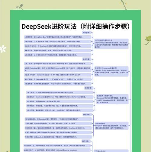 如何利用关键词研究工具优化网站内容？有哪些高效方法？