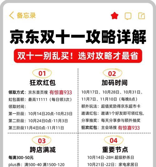 淘宝怎么找同行关键词出价？分析竞争对手的方法是什么？
