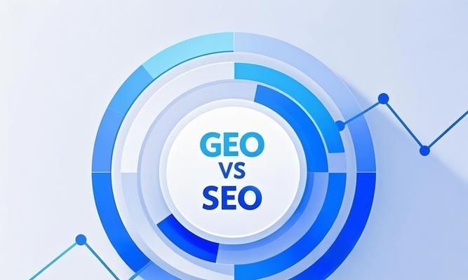 内容分发平台如何帮助SEO？它们的优势是什么？