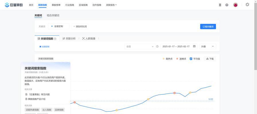 淘宝关键词搜索量怎么查询？如何查看淘宝关键词搜索量？