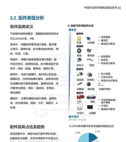 如何选择适合2025年的网站数据分析工具？