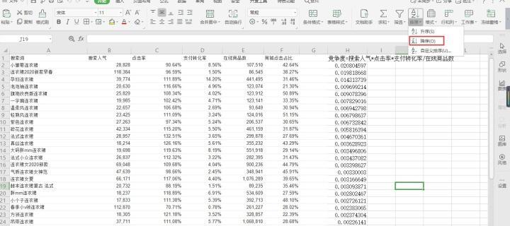 淘宝关键词分析表怎么看？分析表的作用是什么？