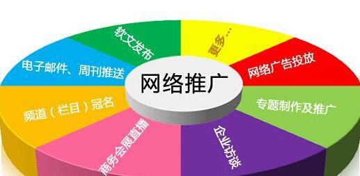 3分钟短视频如何进行推广？推广中常见问题如何解决？