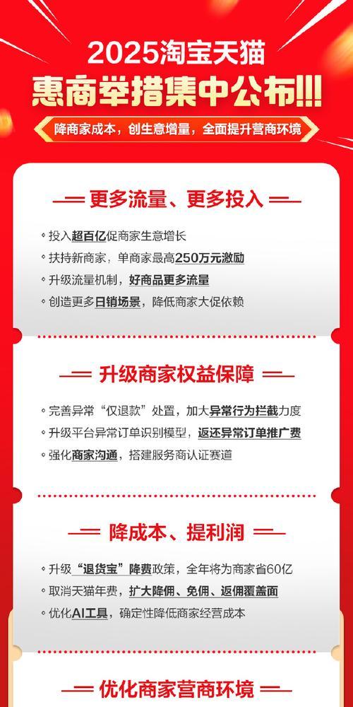 淘宝关键词竞争大如何应对？