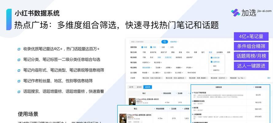 广州如何在小红书上优化关键词？