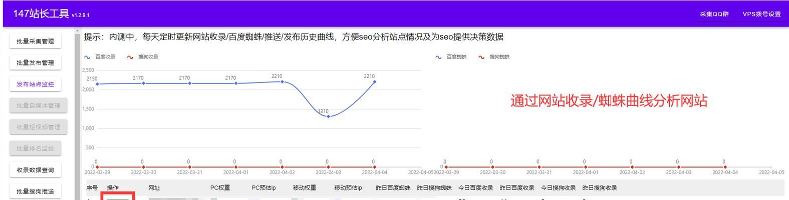 长春seo工具如何做？有哪些有效策略？