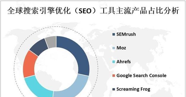 SEO常用工具有哪些？如何选择适合自己的SEO工具？