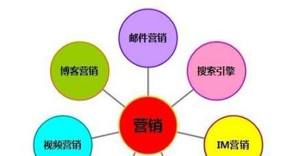 10个SEO优化技巧是什么？如何解决使用中的常见问题？
