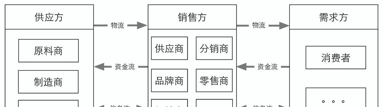四平seo查询是什么？如何进行有效的SEO查询？