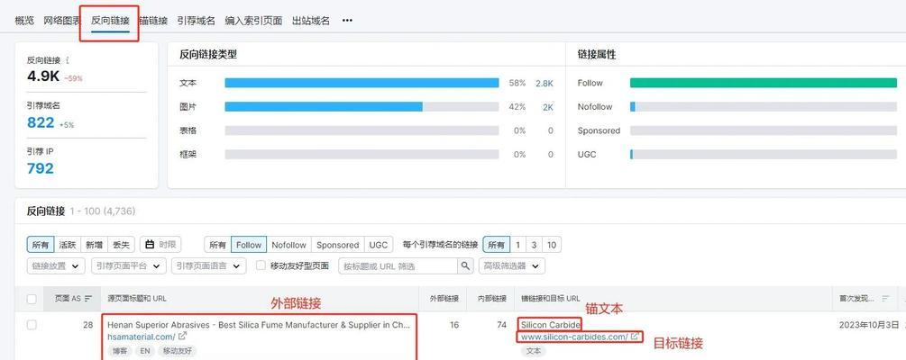 超级seo外链工具是做什么用的？如何有效利用外链工具提升SEO效果？