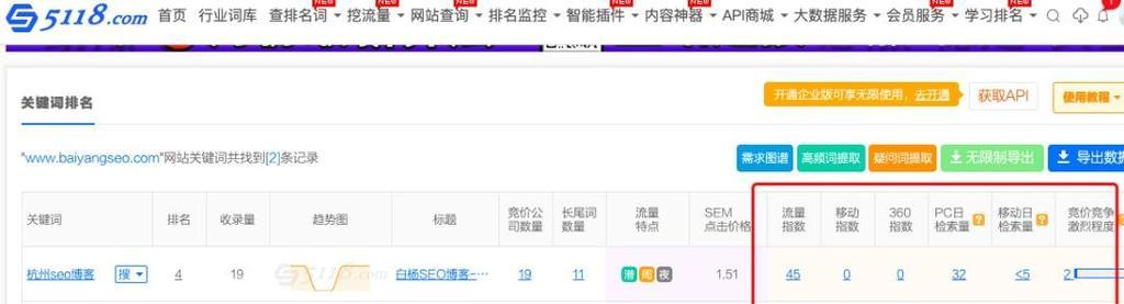 如何关闭seo站长工具？关闭后会影响网站优化吗？