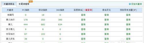 站长工具seo综合查询怎么用？操作步骤和常见问题解答？