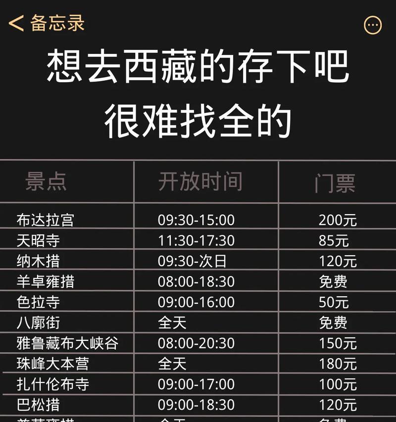 西藏seo工具怎么样？使用效果和评价如何？