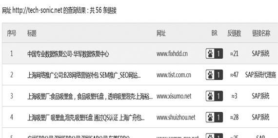 站长工具seo综合查询什么意思？如何使用站长工具进行SEO分析？