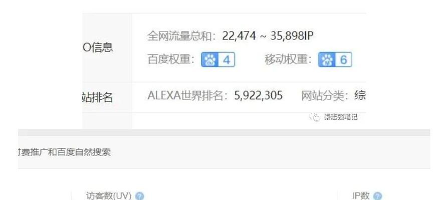 Seo权重查询能查多久？如何有效追踪网站权重变化？