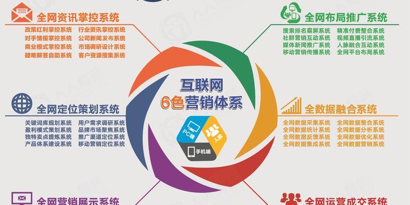 站长工具seo推广怎么做好销售？有哪些有效策略？