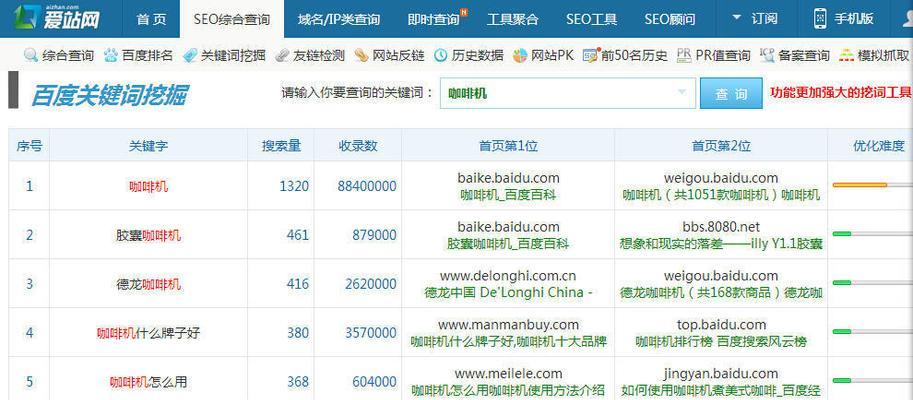 兰州seo网站优化工具哪个好站？如何选择合适的优化工具？