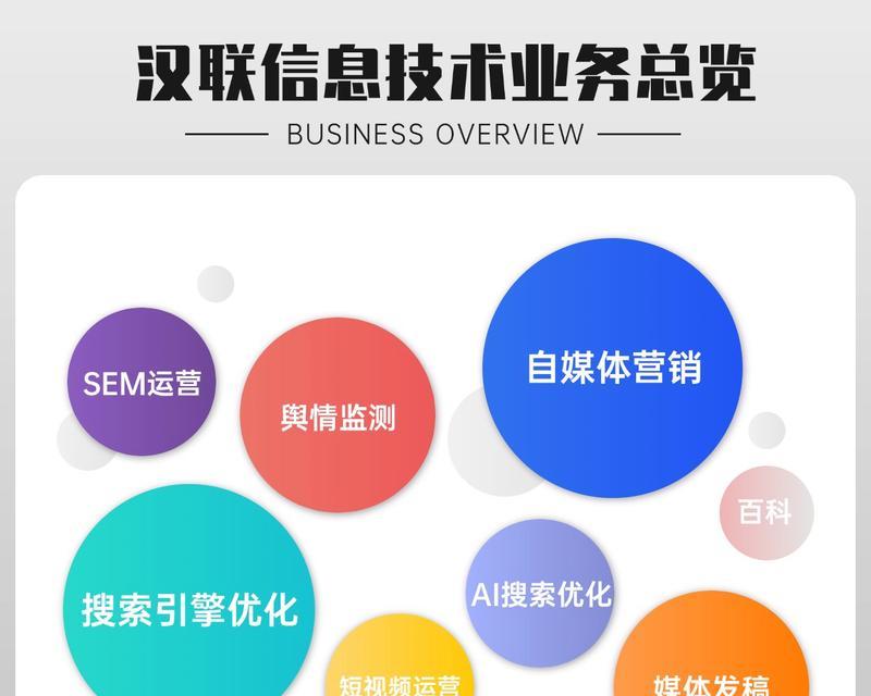 SEO优化工具怎么样？如何选择合适的SEO工具？