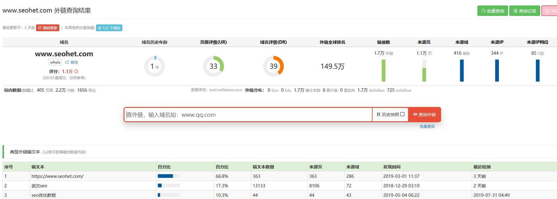 河南seo工具哪个便宜？如何选择性价比高的seo工具？