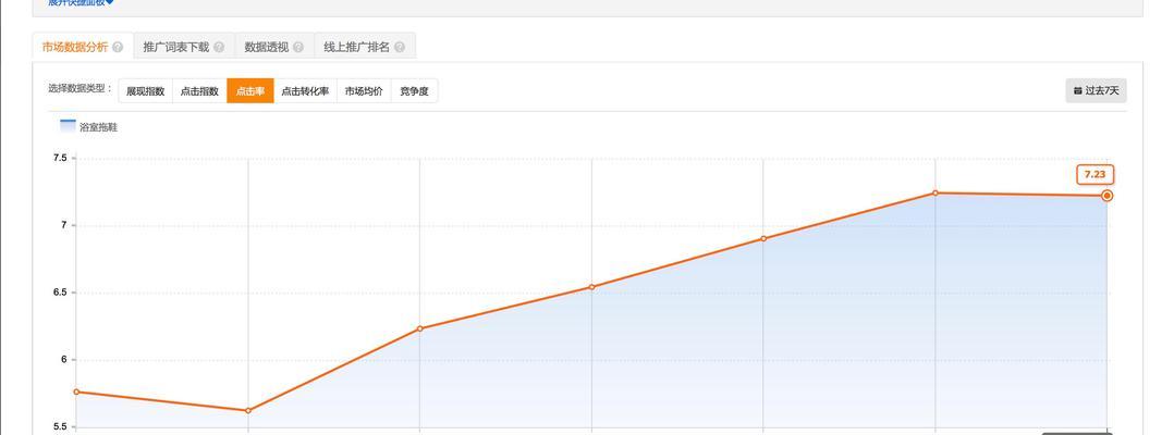 广东seo查询技巧有哪些？如何有效提升网站排名？