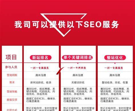 河北seo工具哪个好用？如何选择高效的SEO工具？