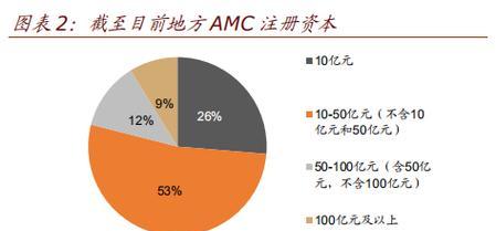 青海seo查询如何赚钱？操作步骤和盈利模式是什么？