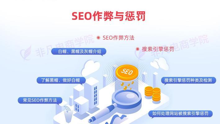 上海seo查询怎么样？如何有效提升网站排名？