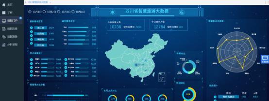 甘肃seo工具有哪些？如何选择适合的seo工具？
