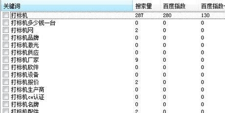 广东seo工具怎么做？如何有效提升网站排名？